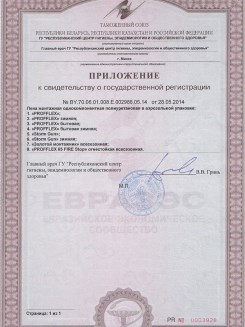 2015.03.25 Кунгур - Приложение к сертификату, Профили поливинилхлоридные системы Rehau.